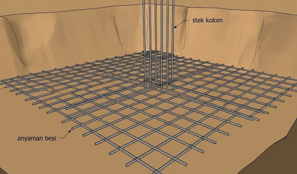 cara menghitung pondasi cakar ayam versi slab